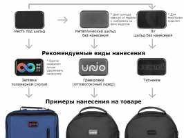 Рюкзак Sofit для ноутбука из экокожи, молочный (Р)